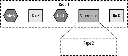 alt_text